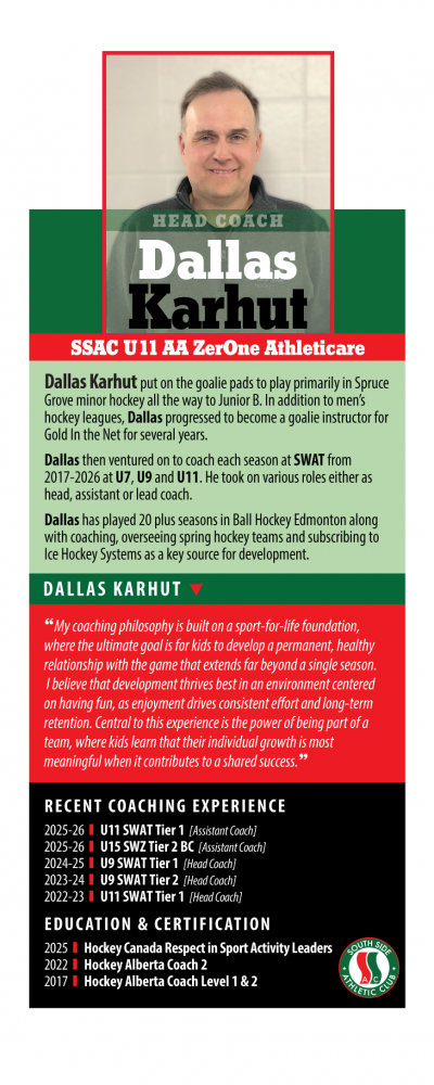 U11AA-Dallas-Karhut-2026